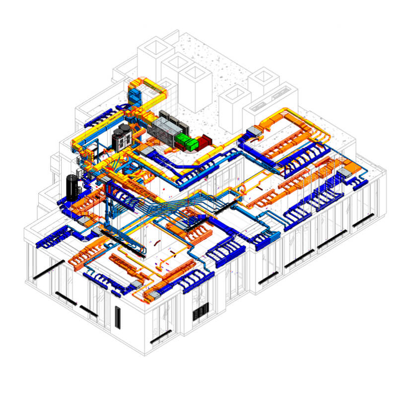 Design of HVAC systems